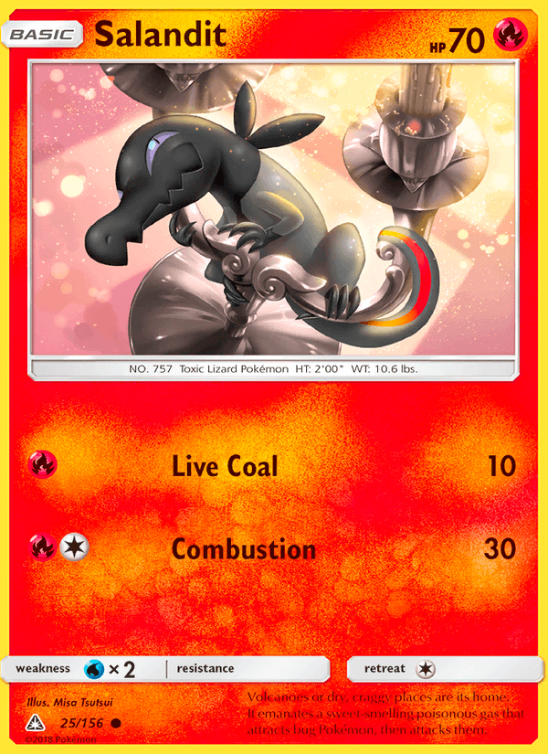 Salandit