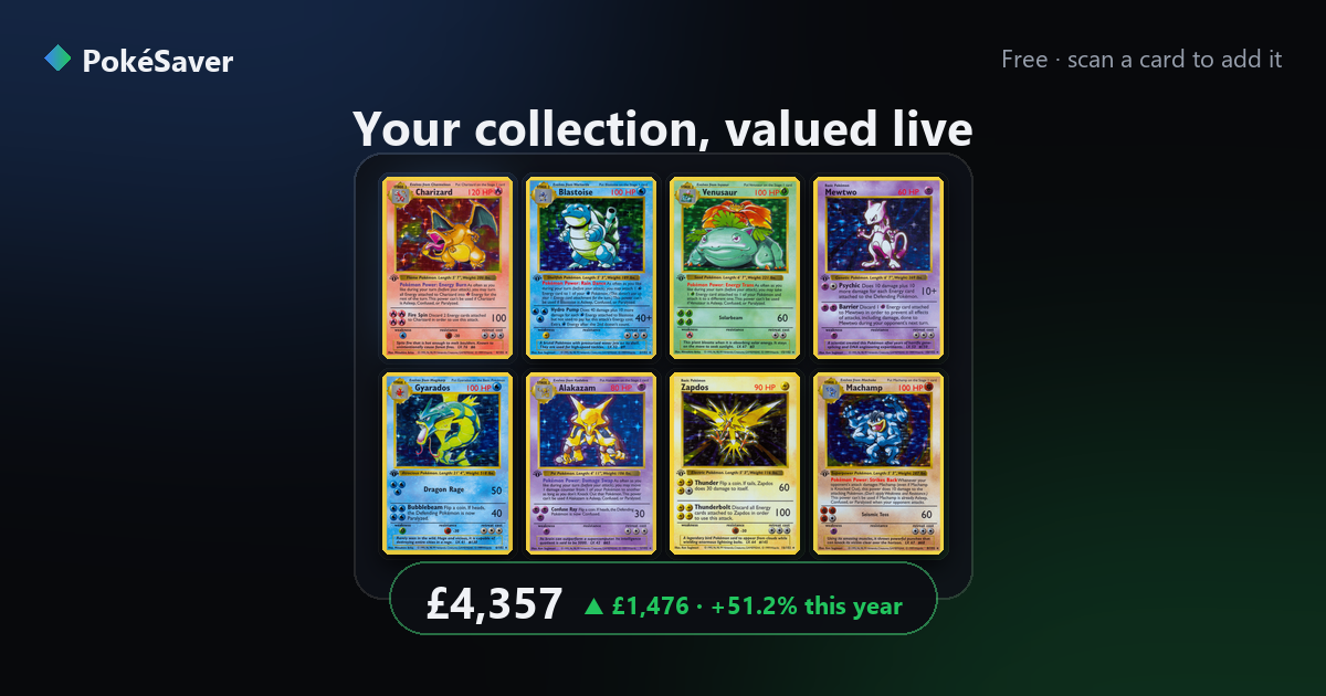 Track your collection